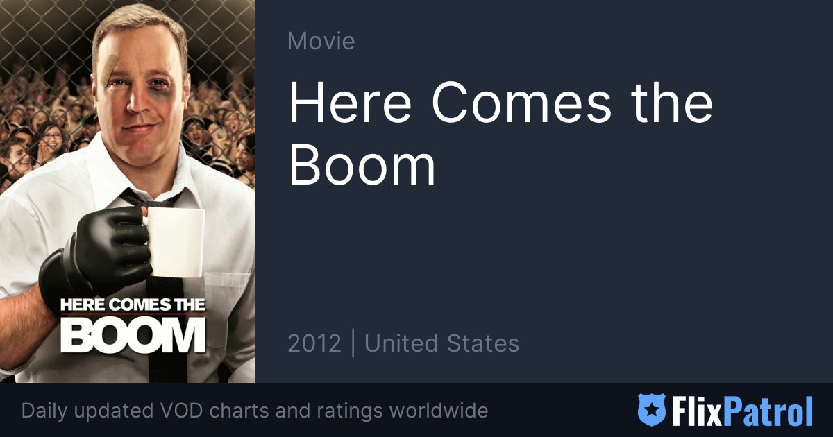 Movies Similar to Here Comes the Boom: Top Picks for Sports Comedy Fans