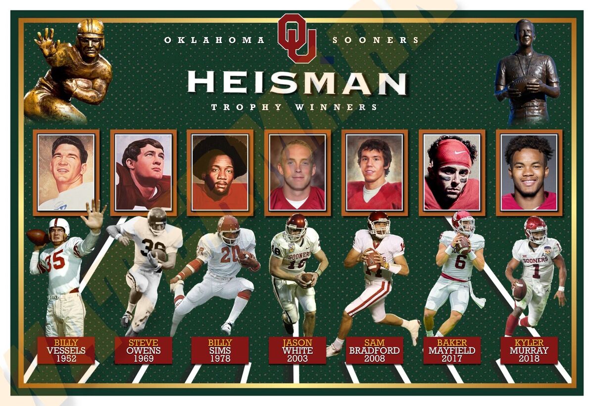 Oklahoma Heisman Trophy Winners: History of Sooner Football Legends