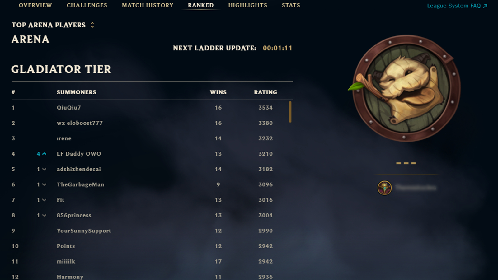 League of Legends Arena Rankings Explained: How to Climb the Tiers