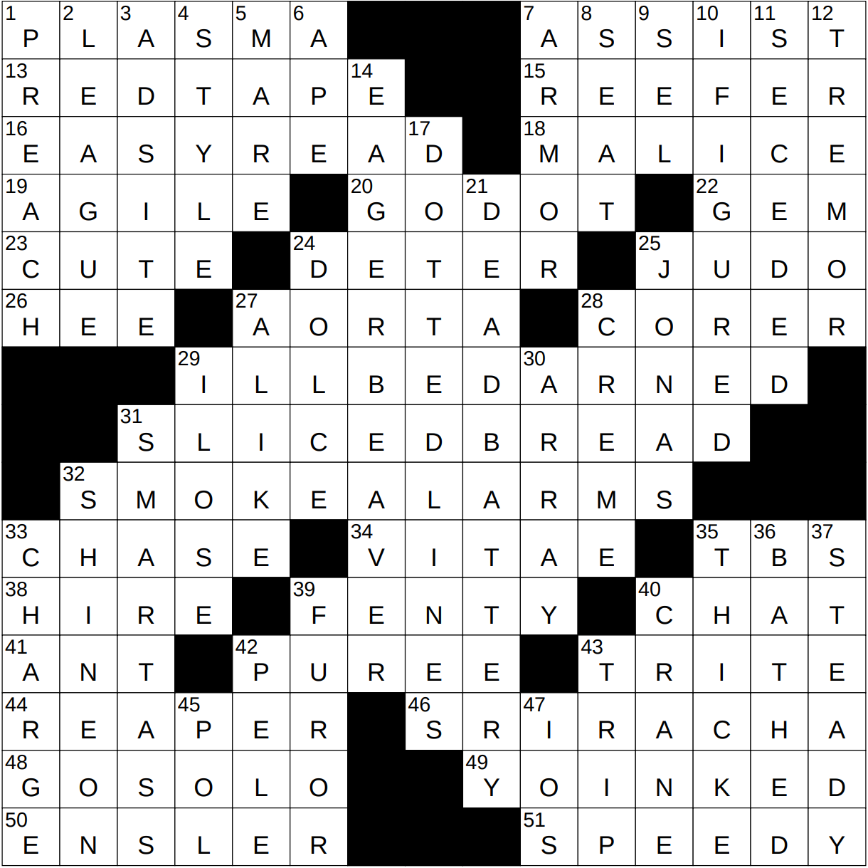 Solve You Guys Stink! NYT Crossword Clue – Answer Inside