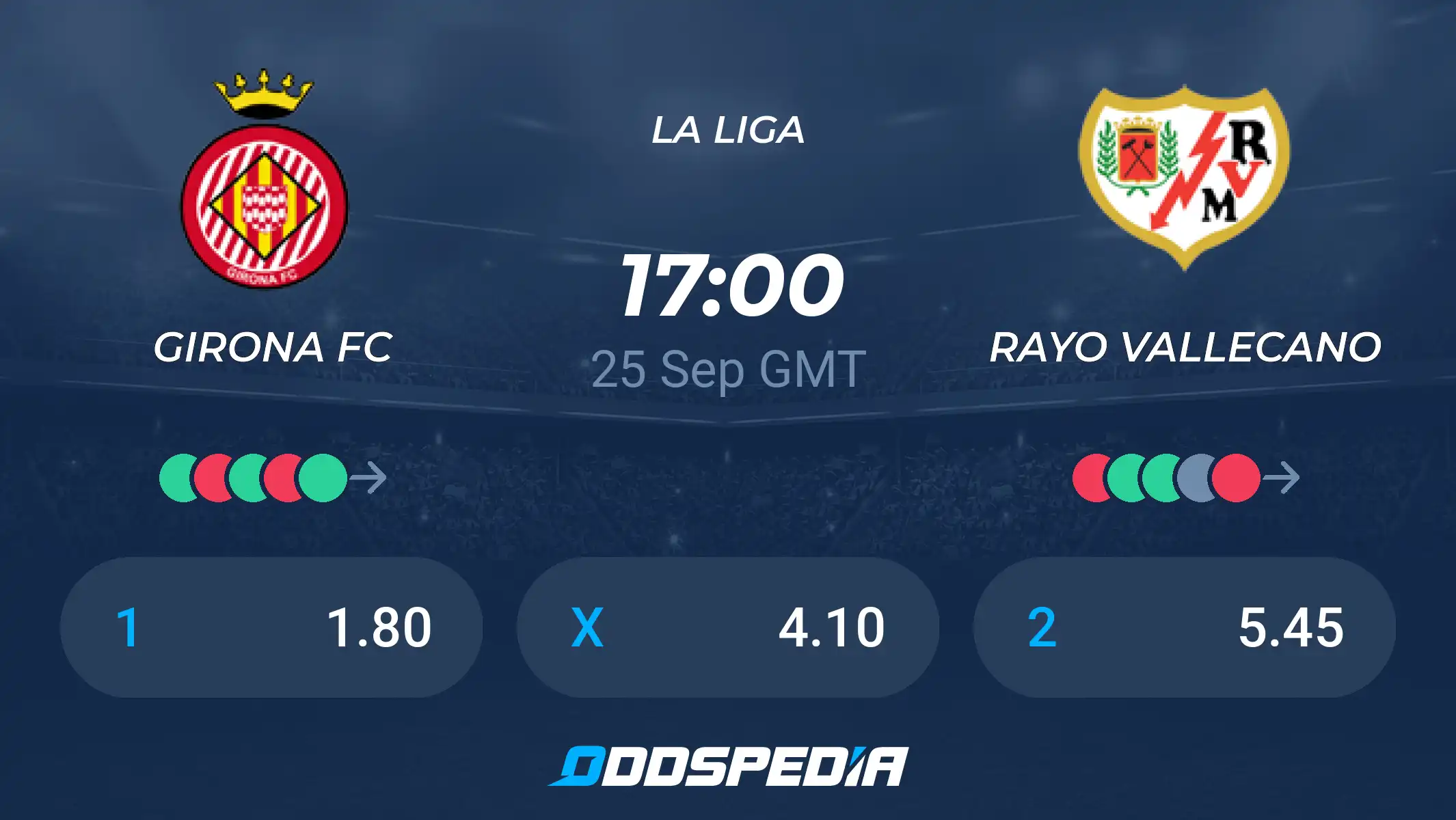 La Liga Prediction: Girona vs Rayo Vallecano – Latest Forecast and Odds