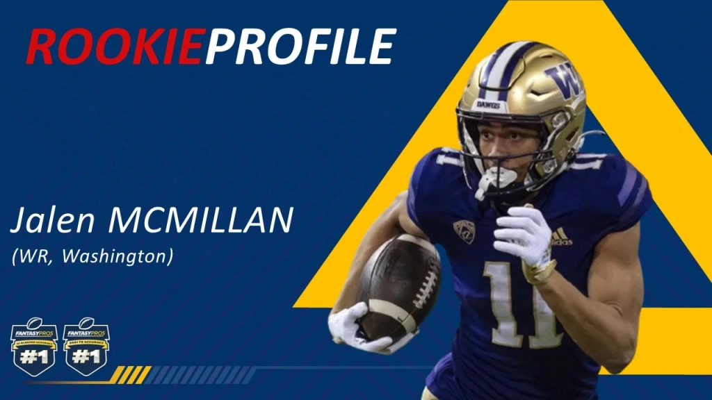 Jalen McMillan Fantasy Value: 2024 Projections and Key Insights