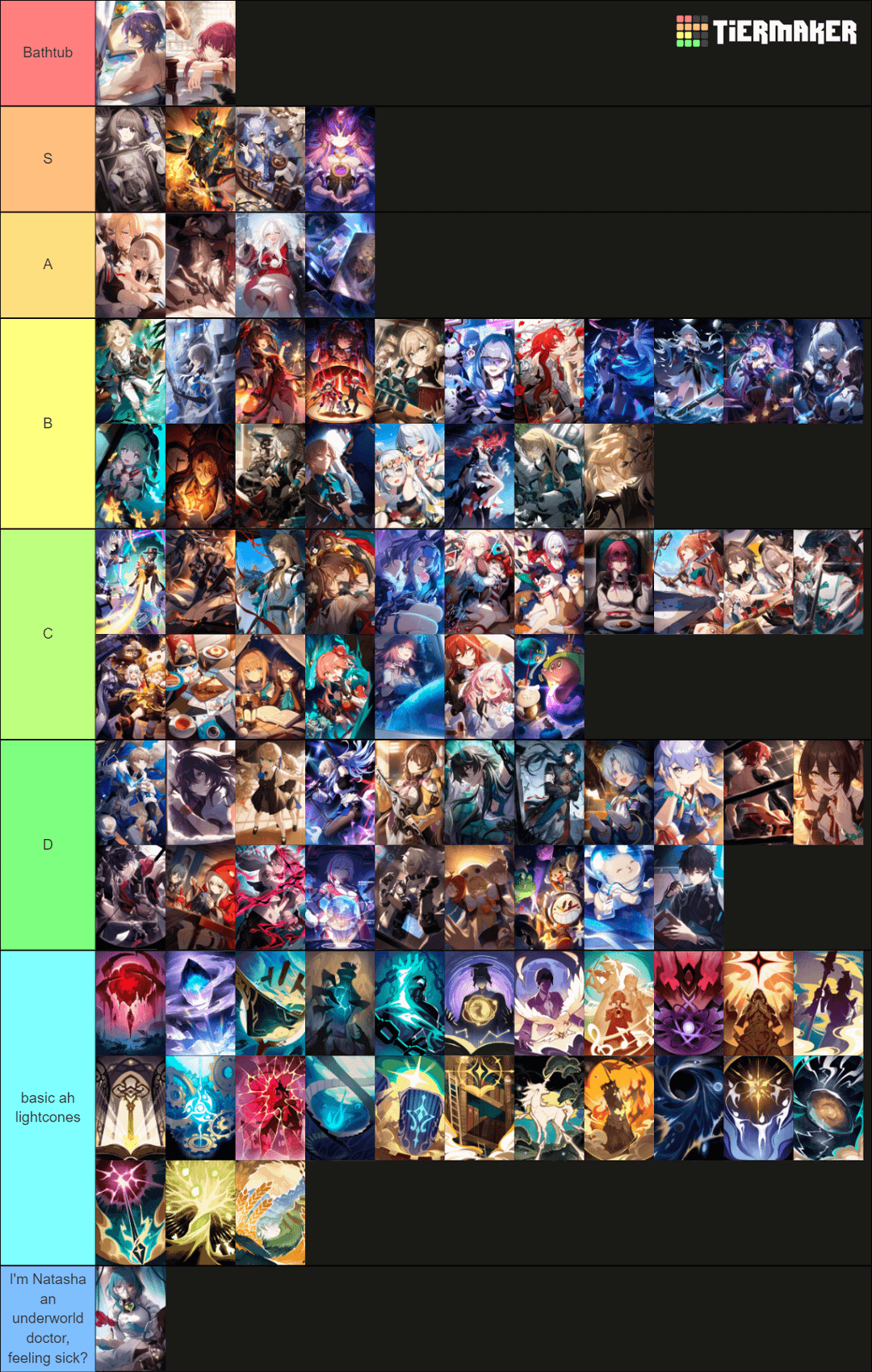 Complete Honkai: Star Rail Light Cones Tier List - Which Ones to Prioritize