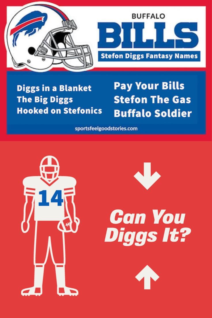 Best Stefon Diggs-Inspired Fantasy Football Team Names