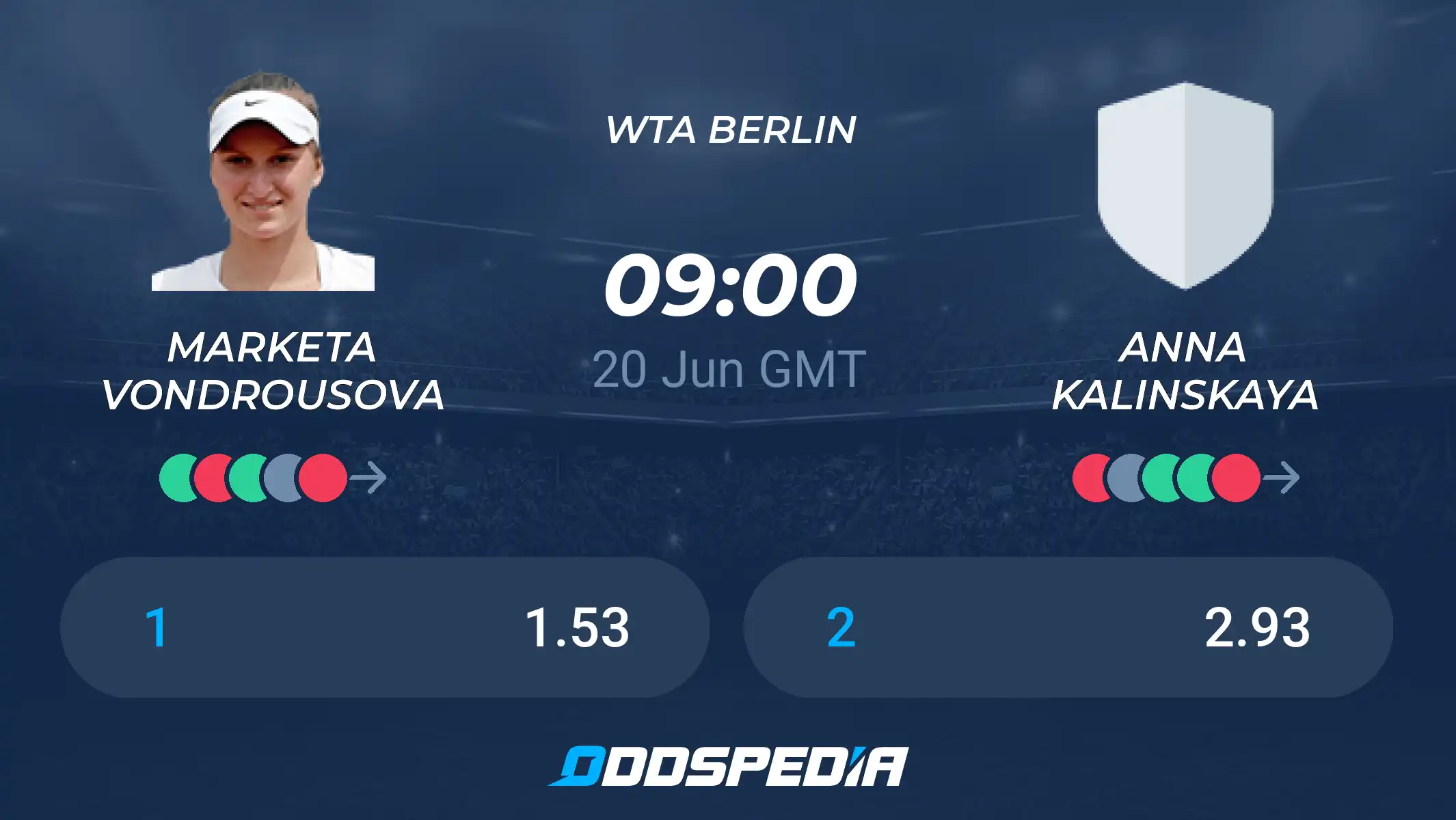 Marketa Vondrousova vs Anna Kalinskaya Live Match – WTA Berlin 2024 Round of 16