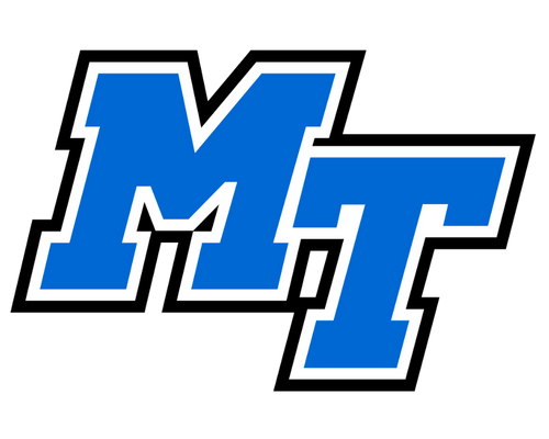 Middle Tennessee Blue Raiders Football Depth Chart: Offensive & Defensive Insights