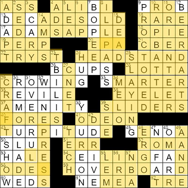 Wake Up Calls NYT Crossword Clue Answer – Find the Solution Here