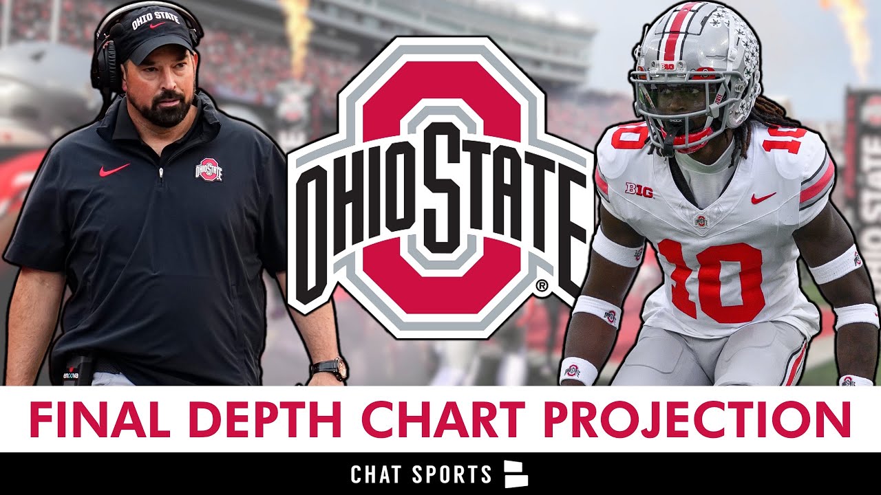 Ohio State QB Depth Chart 2024: Complete Breakdown of Starting and Backup Quarterbacks