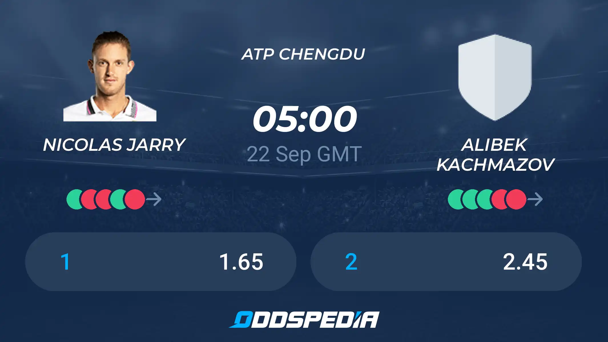 Alibek Kachmazov vs Nicolas Jarry: Prediction and Betting Odds for Chengdu