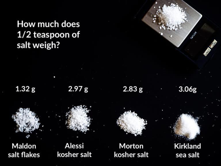 How Much Does Salt Weigh in Different Measurements?