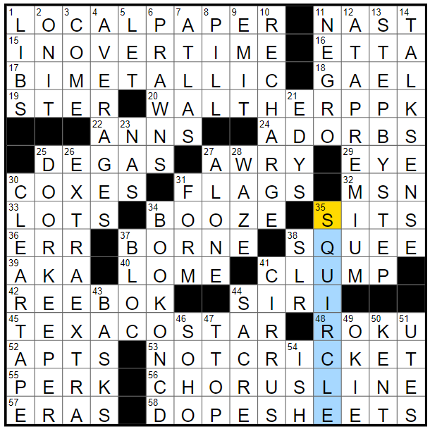 Solved: Imitated NYT Crossword Clue Answers for April 2024