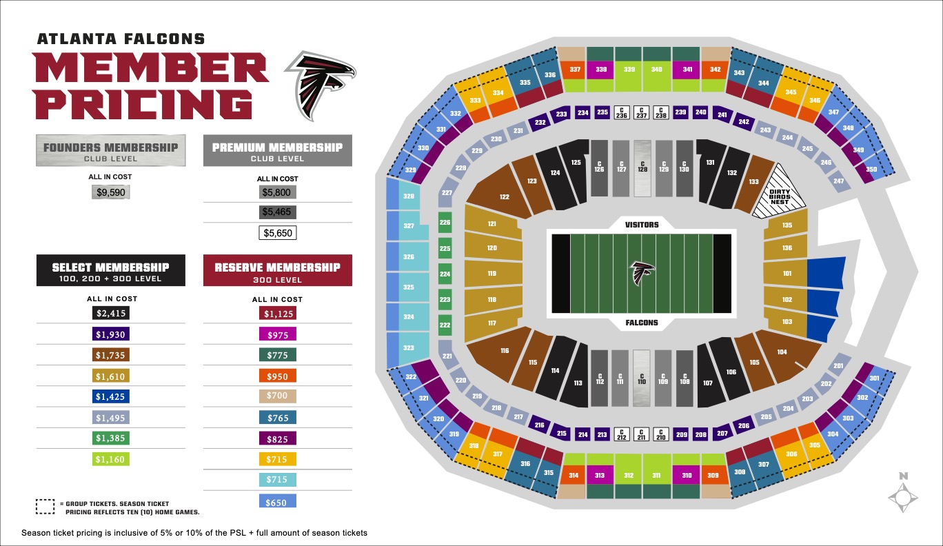 Do NFL Season Tickets Cover Playoff Games? Key Information for Fans