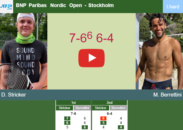 Matteo Berrettini vs. Dominic Stricker: 2024 Stockholm Open Prediction