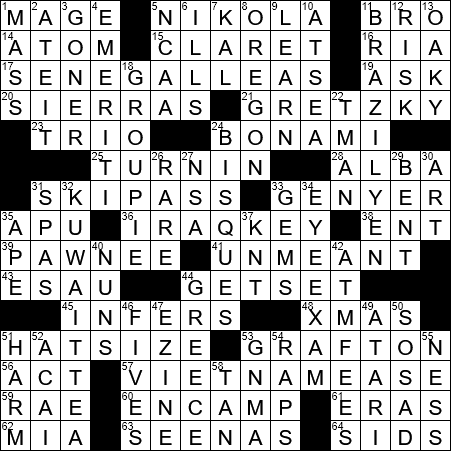 Solve the LA Times Crossword: One Used in Basketball But Not in Hockey