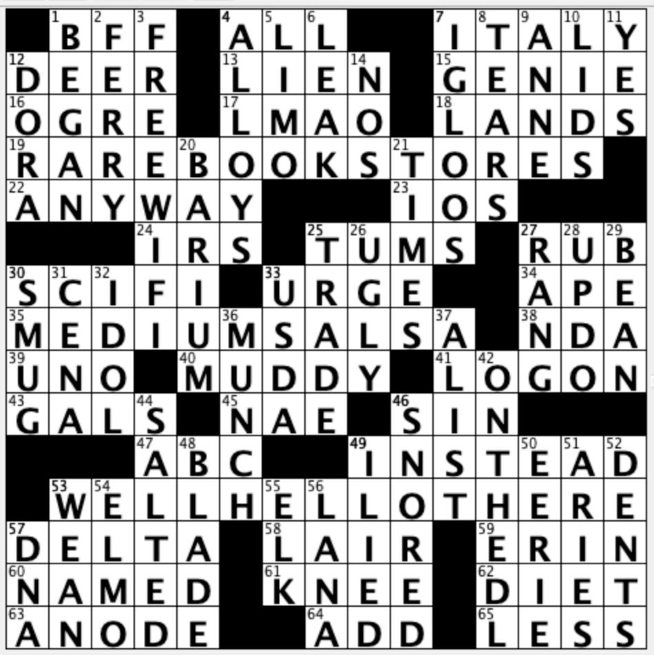 Solve the Like Some Excuses Crossword Puzzle: Top Answers and Tips