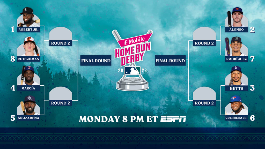 Everything You Need to Know About a Home Run Derby Pool