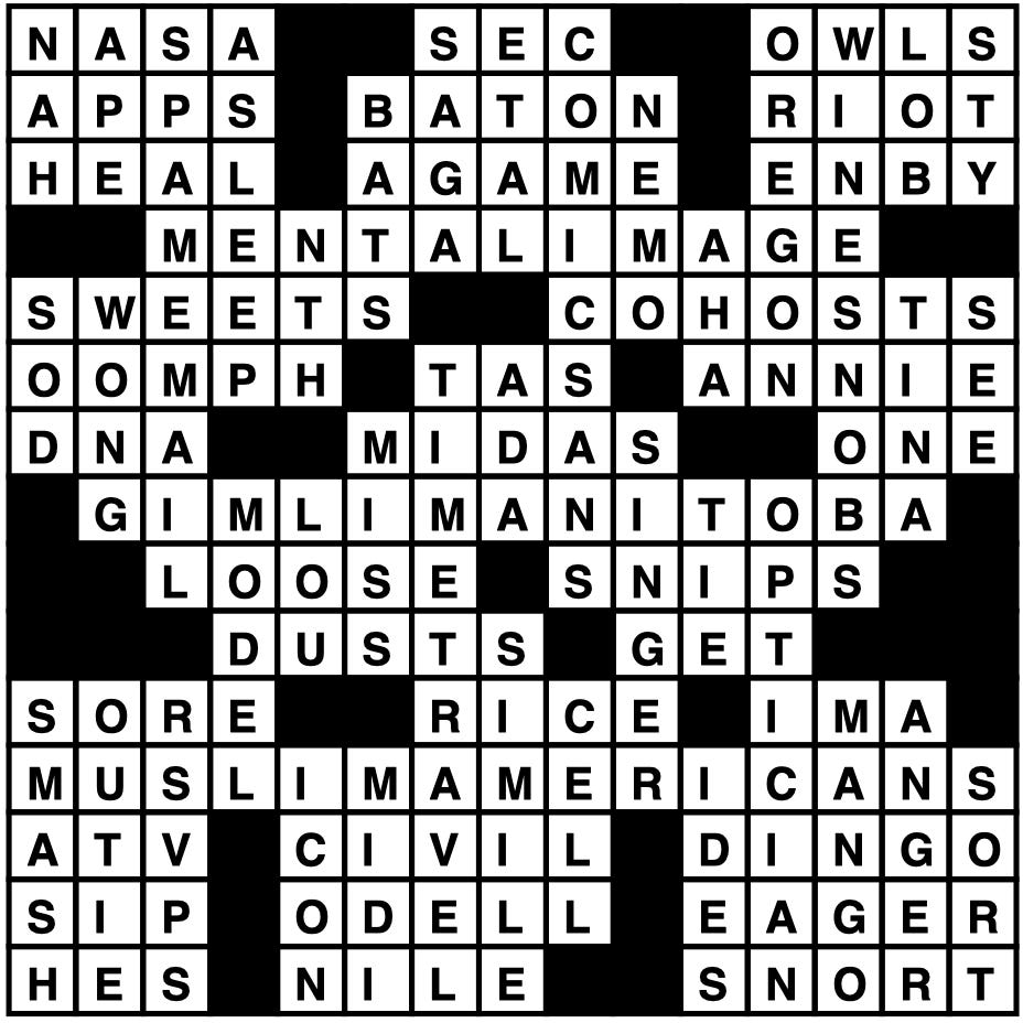 Complete Guide to the Knocks Over Crossword Answer