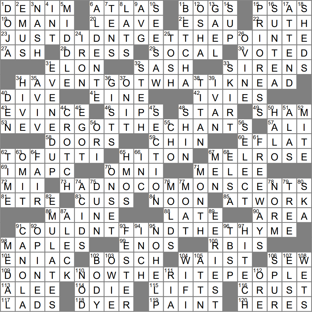 Solve the Like Some Excuses Crossword Puzzle: Top Answers and Tips