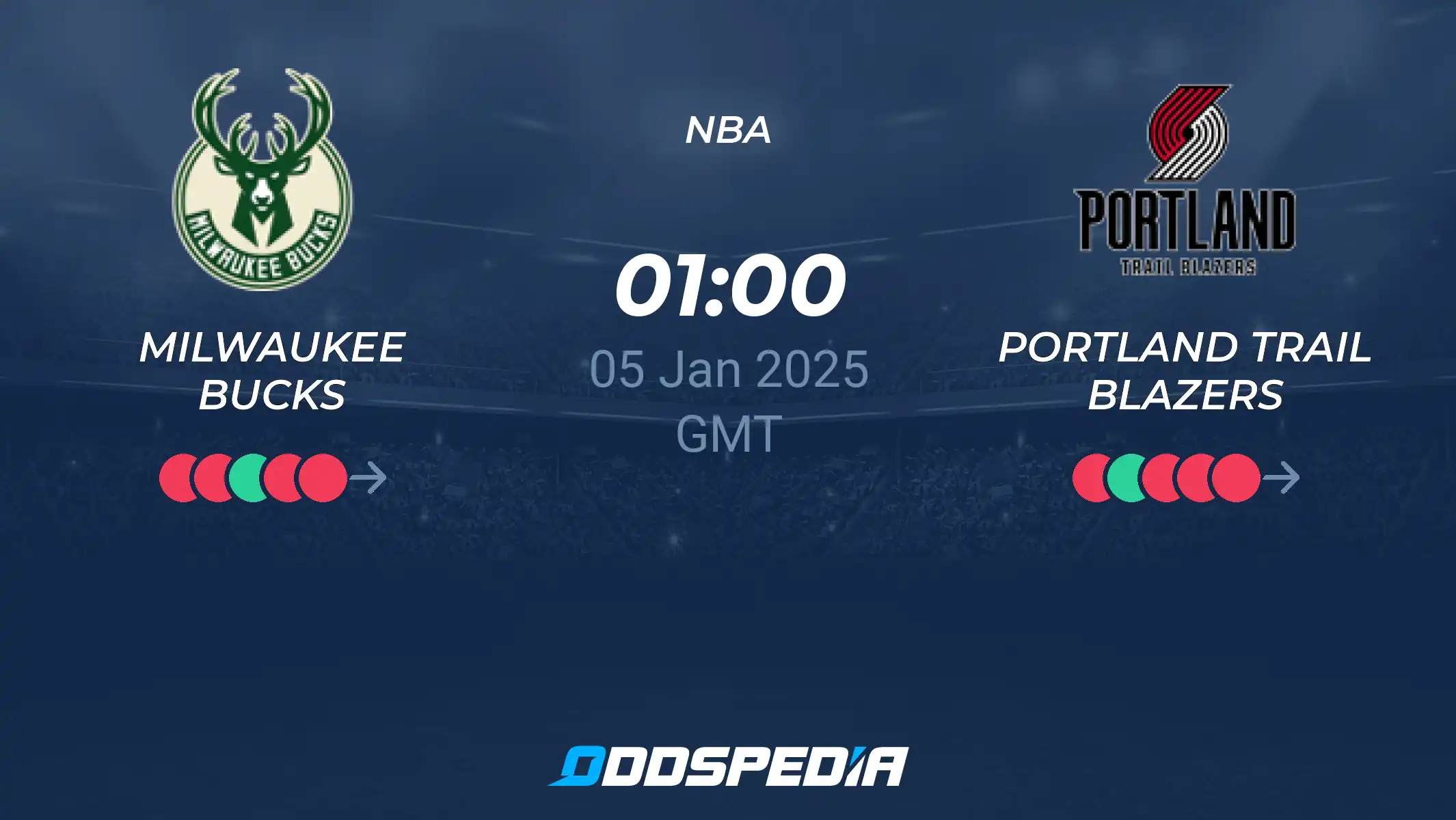 Milwaukee Bucks vs Portland Trail Blazers Prediction: Latest Odds & Analysis