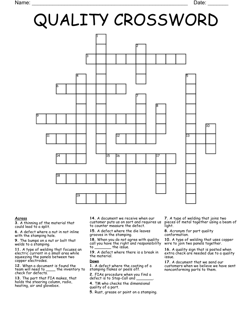 Low Quality Crossword Clue Solutions and Answers