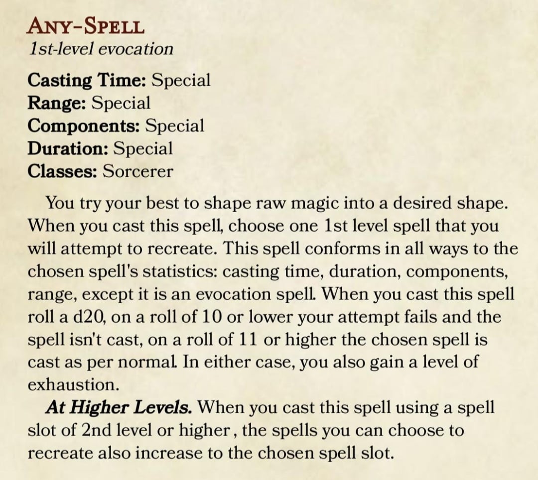 Understanding the 3.5 Wish Spell: Limitations and Power Explained