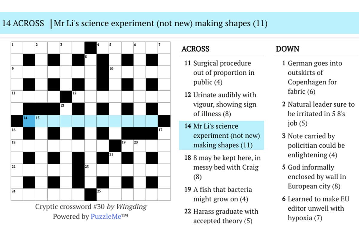 Complete Guide to the Knocks Over Crossword Answer