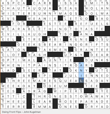 How to Solve the "Formerly Known as" NYT Crossword Clue Quickly and Easily