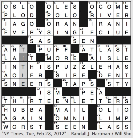 Complain, Complain, Complain NYT Crossword Puzzle Answer Explained