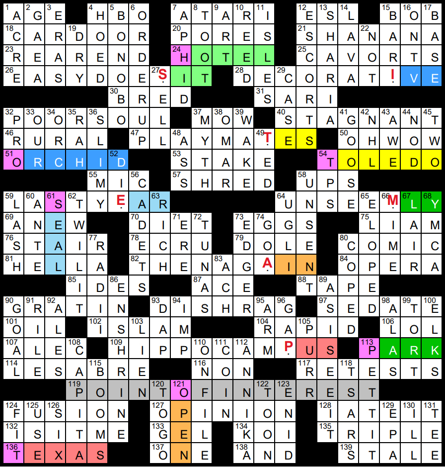 Showered Attention on Crossword: Solve the Clue with Dote