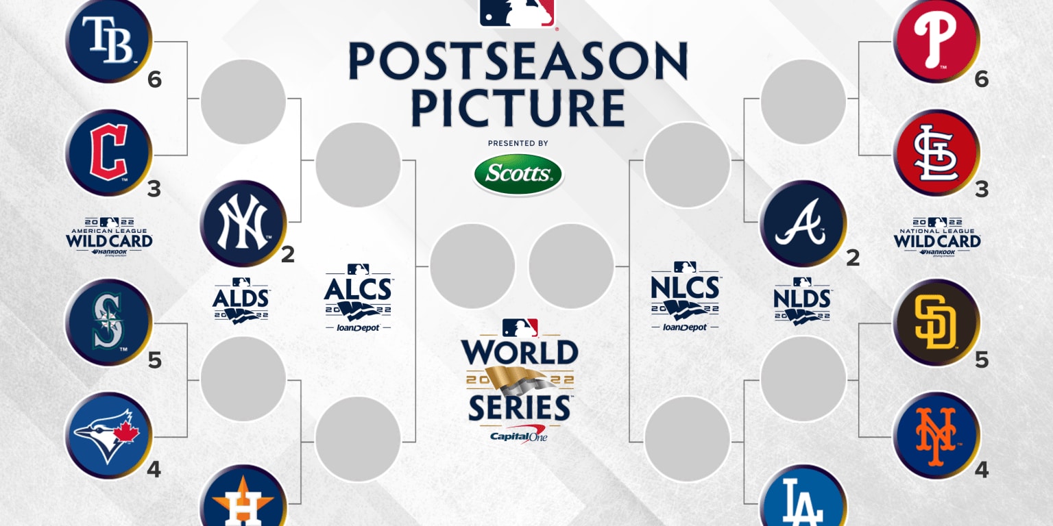 What Does Clinching a Wild Card Spot Mean in Major League Baseball?