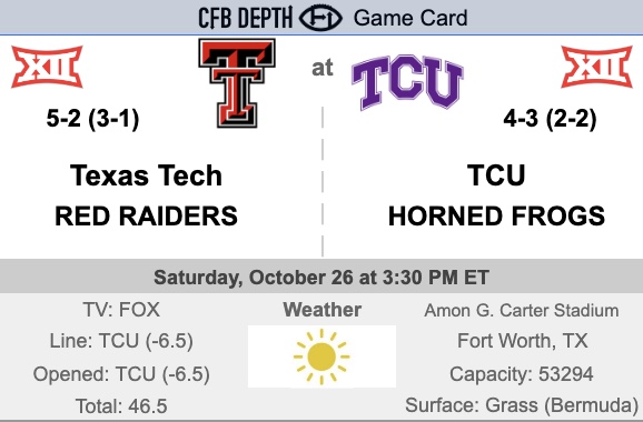 Explore the TCU Football Depth Chart 2023: Key Players and Position Rankings