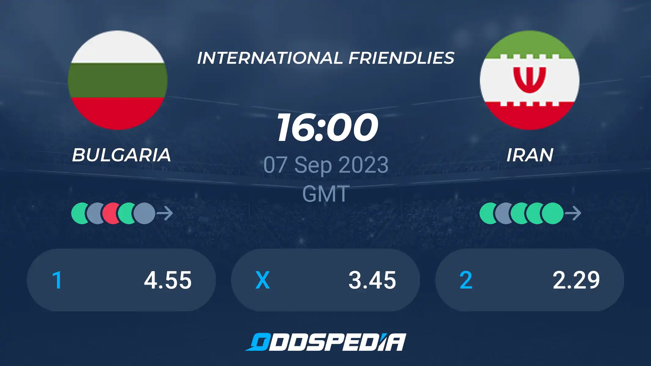 Bulgaria vs Iran Prediction: Tips for a Quick and Easy Win.