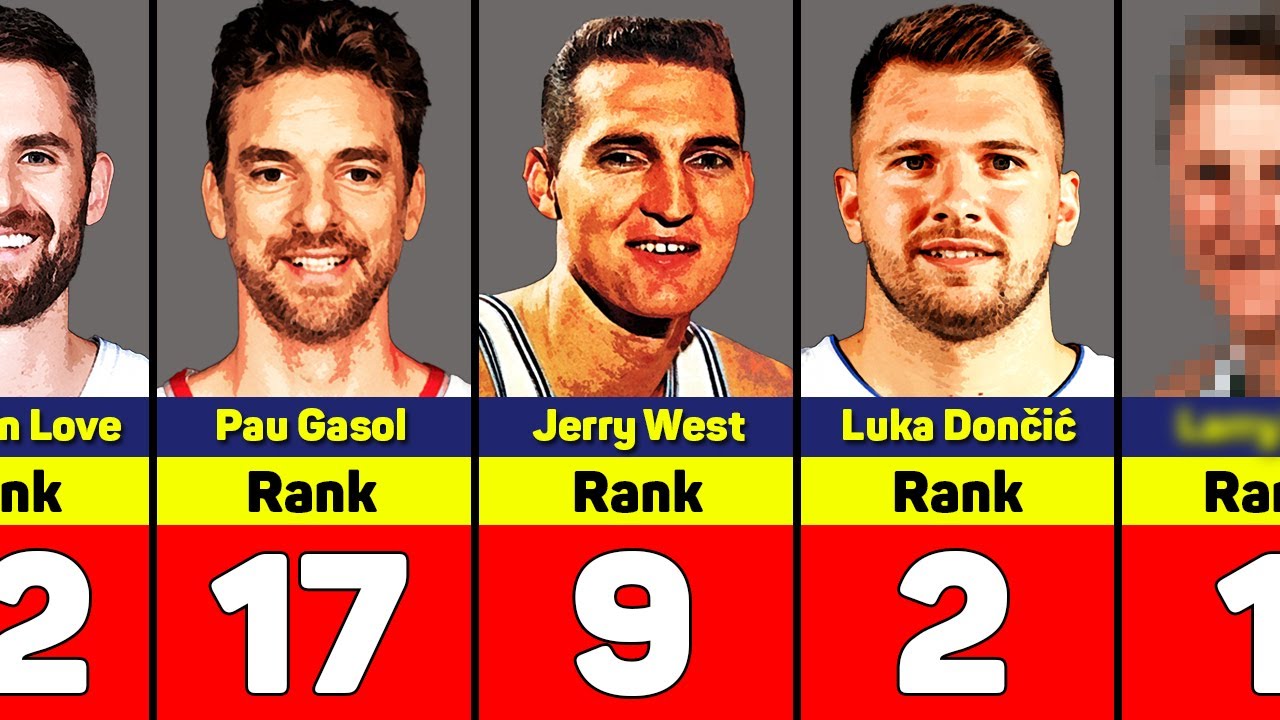 Greatest White Basketball Players of All Time: Top Legends Ranked