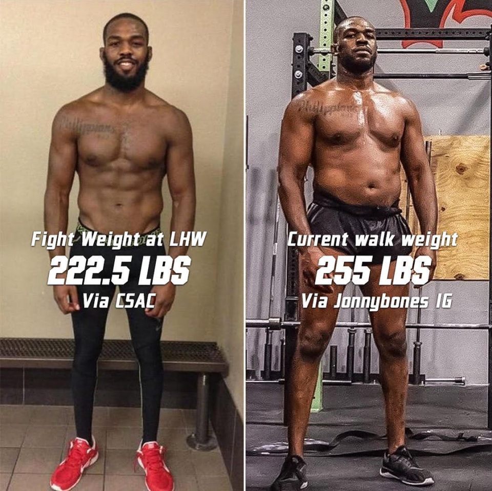 How Much Does Jon Jones Weigh? Find Out His Current Weight and Fight History!