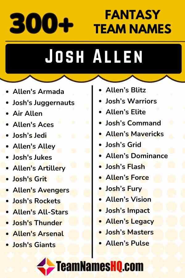 Need a Josh Allen Fantasy Name? Check Out These Awesome Suggestions!