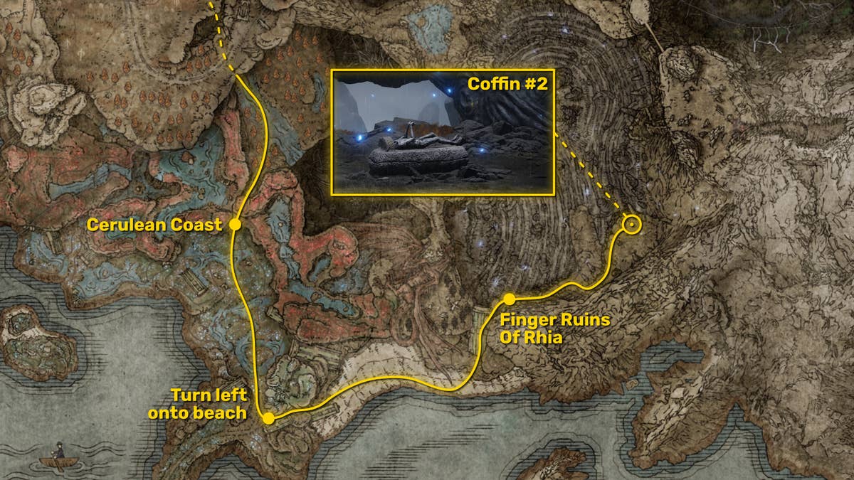 Top Rememberance Coffin Locations You Should Know