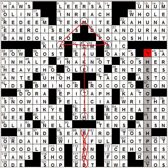 Figuring Out Was Committed NYT Crossword? Check This Out!