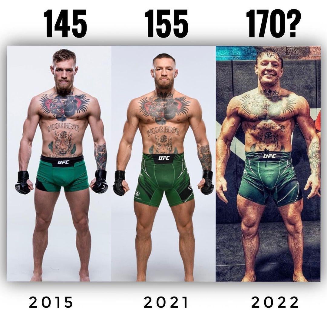 Want to Know How Much Conor McGregor Weighs? Heres the Answer