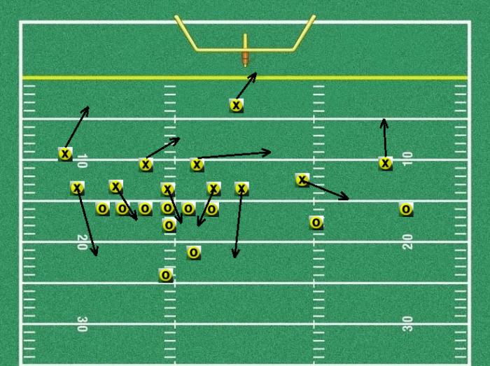 Unlock the 5 2 Defense Playbook: Your Ultimate Guide