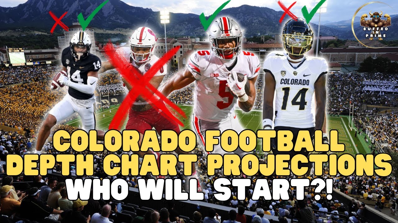 Colorado Football Projected Depth Chart 2024: Key Players and Position Battles