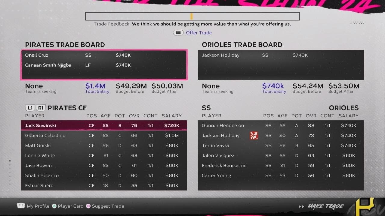 MLB The Show 24 Trade Guide: How to Get the Team You Want