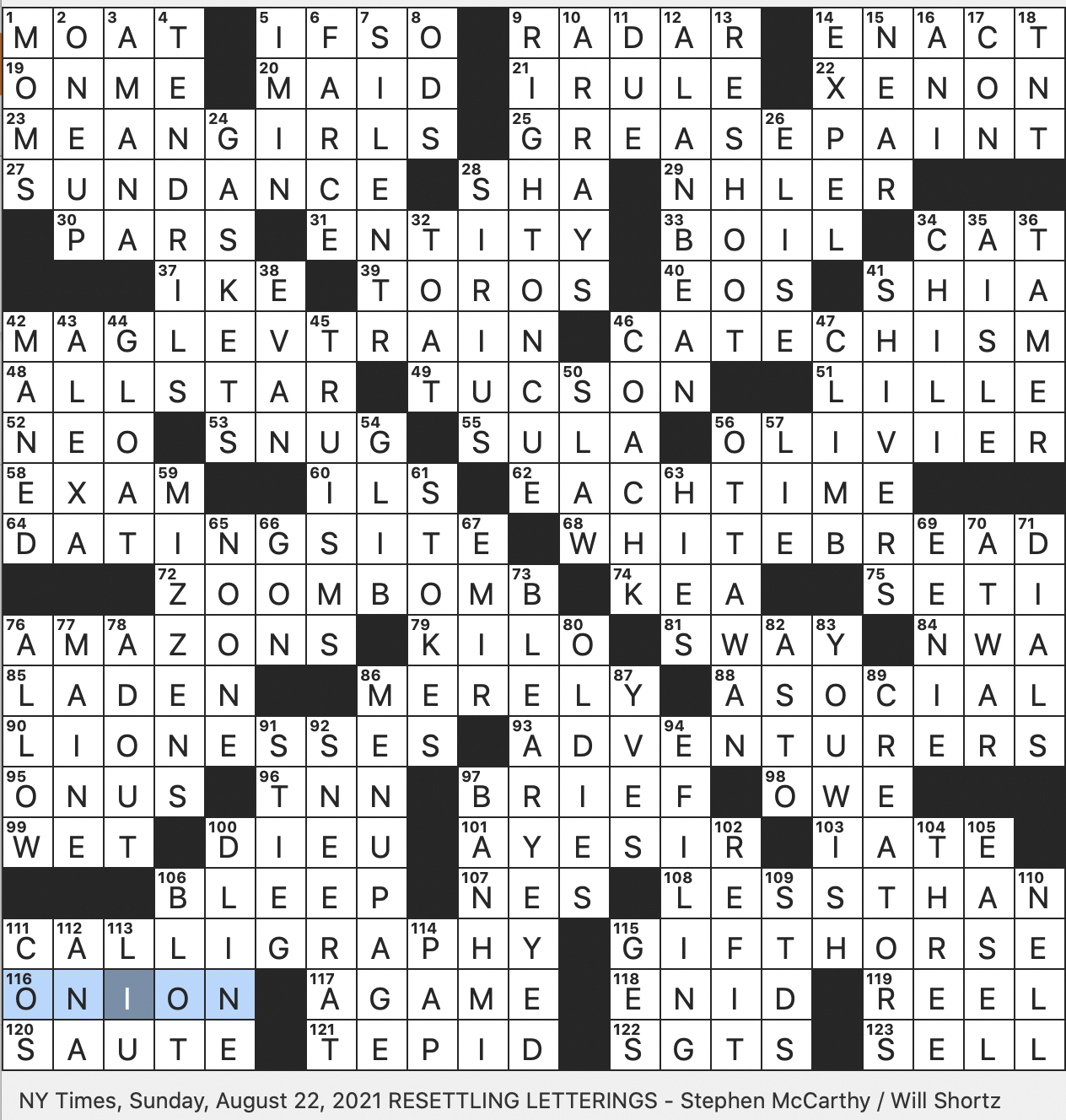 Figuring Out Was Committed NYT Crossword? Check This Out!