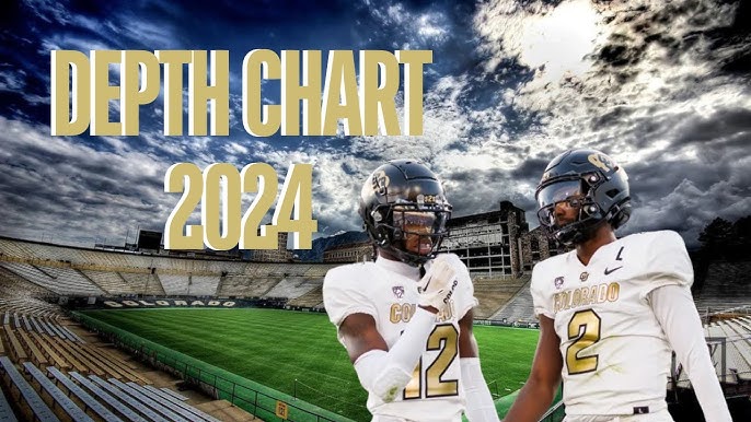 Colorado Football Projected Depth Chart 2024: Key Players and Position Battles