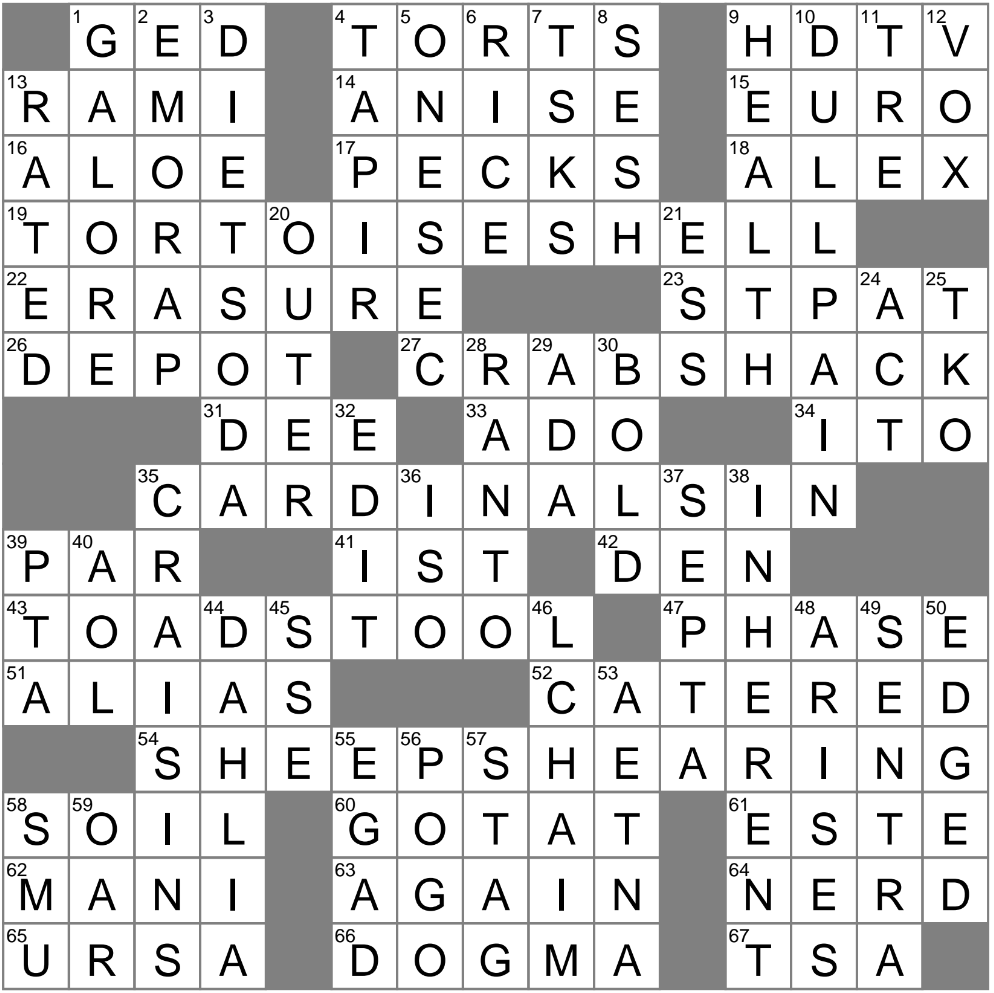 Crossword Negligent: Is It Really a Big Deal? Find Out Here!