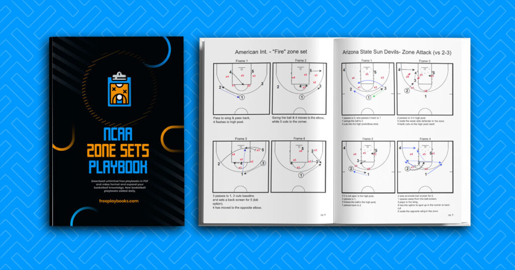 NCAA 25 Best Running Playbooks: Proven Strategies to Win