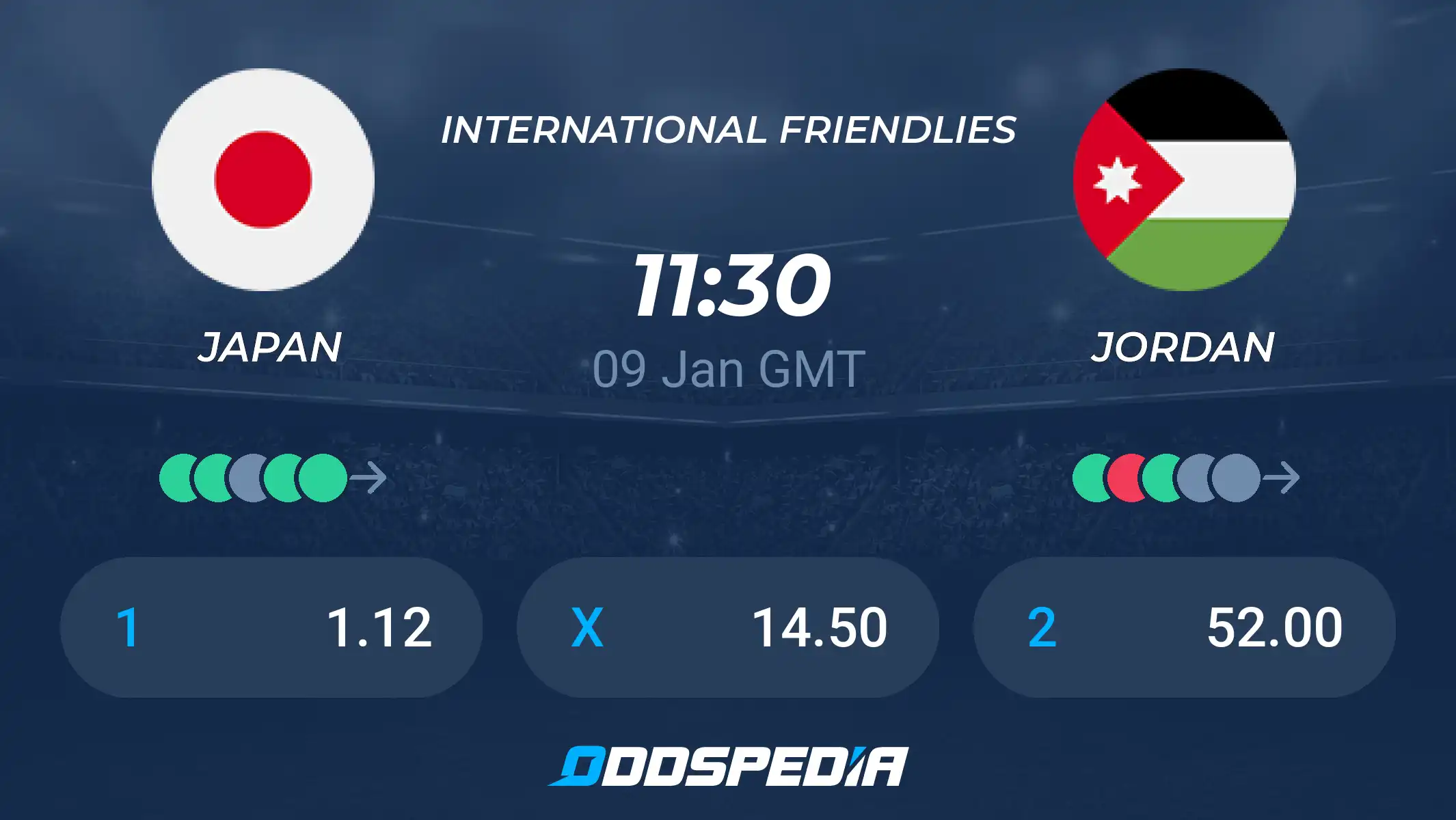 Japan vs Jordan Prediction: A Look at the Odds Today!