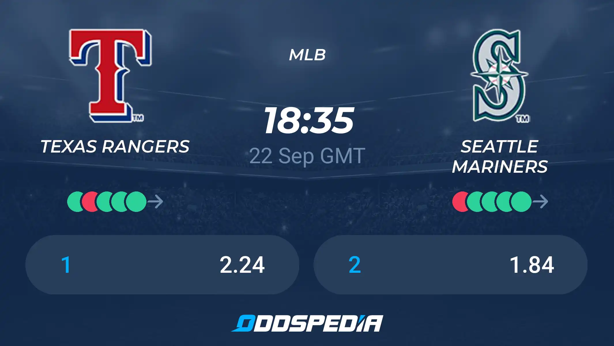 Texas Rangers vs Seattle Mariners: Key Player Stats for Your Fantasy Team