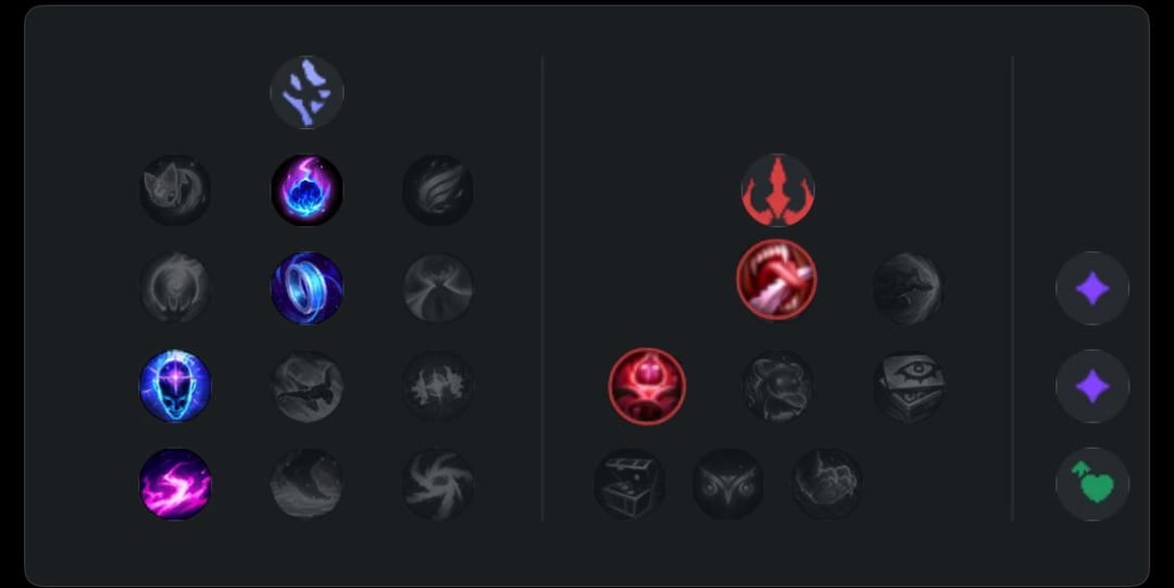 Fiddle Aram Build Guide: Best Runes and Items for Victory