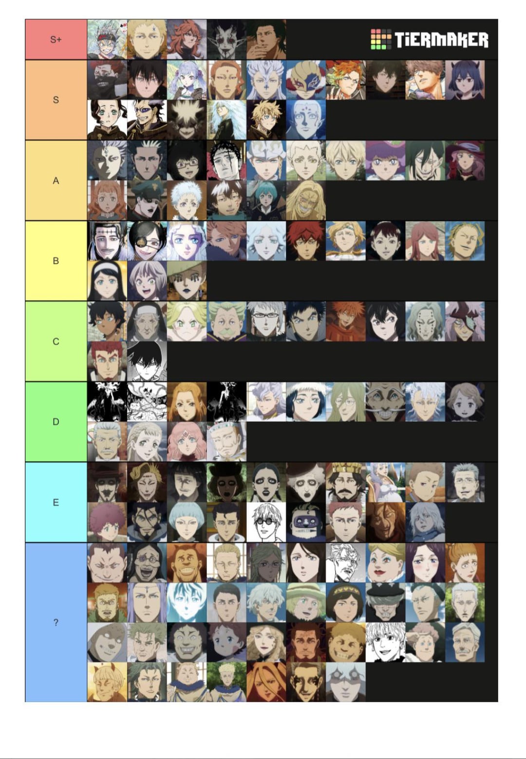 Black Clover Mobile: Whos the Best? Tier List Update!