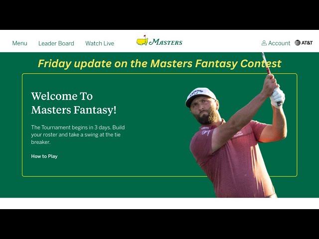 2022 Masters Pars: Quick Look at How Many Were Made